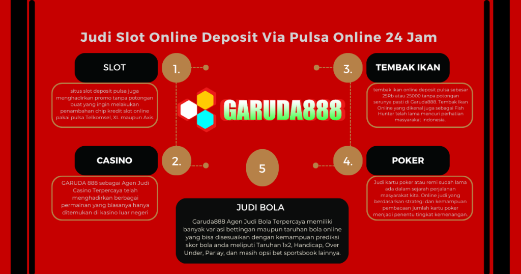 Judi Slot Online Deposit Via Pulsa Online 24 Jam